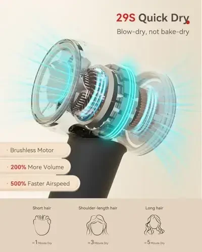 Hair Dryer, 160000 RPM High-Speed Brushless Motor with 500 Million Negative Ions, Professional Ionic Blow Dryer with Magnetic Diffuser & Nozzle,Lightweight for Home Travel Salon(Gray) - 2