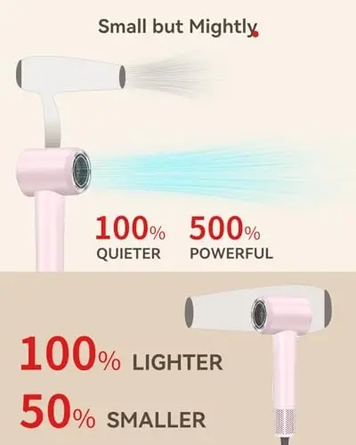 Hair Dryer, 160000 RPM High-Speed Brushless Motor with 500 Million Negative Ions, Professional Ionic Blow Dryer with Magnetic Diffuser & Nozzle,Lightweight for Home Travel Salon(Pink) - 3