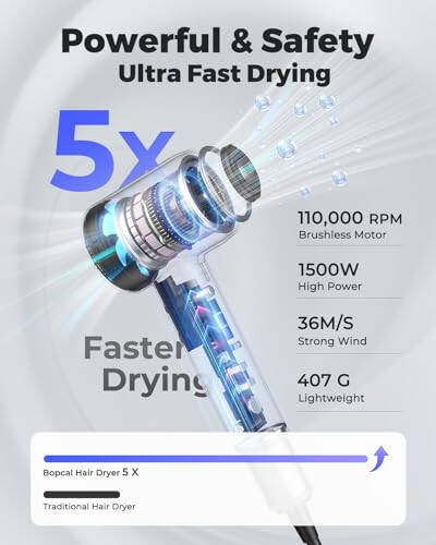 Hair Dryer - Bopcal Ionic Blow Dryer with Concentrator for All Hair Types,160000 RPM High-Speed Fast Drying Lightweight and Quiet, 200 Million Negative Ions Dryer with Thermo-Control (1500w) - 4