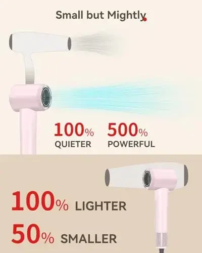 Hair Dryer Ionic, 110,000 RPM Hair Dryers for Women with Ceramic Technology Nozzle for Fast Drying, High Speed Blow Dryer 3-Speed Thermo Control Professional, Low Noise Design for Home Travel Salon - 3