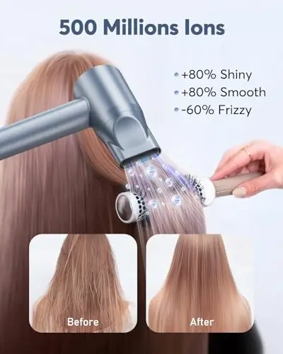 Hair Dryer - Bopcal Ionic Blow Dryer with Concentrator for All Hair Types,110000 RPM High-Speed Fast Drying Lightweight and Quiet, 200 Million Negative Ions Dryer with Thermo-Control (1500w) - 3