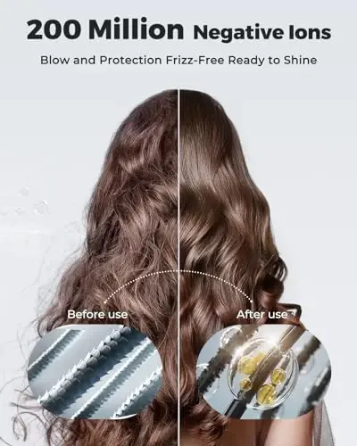 Hair Dryer - Bopcal Ionic Blow Dryer with Concentrator for All Hair Types,160000 RPM High-Speed Fast Drying Lightweight and Quiet, 200 Million Negative Ions Dryer with Thermo-Control (1500w) - 3