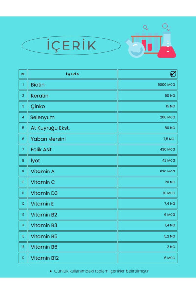 Saç ve Tırnak Vitamini - Hair Vitamin B Complex - Biotin Tablet Keratin Selenyum Çinko - Dökülmesine - 10