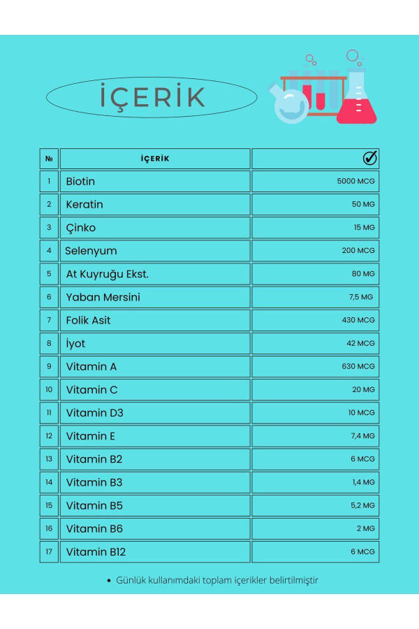 Saç ve Tırnak Vitamini - Hair Vitamin B Complex - Biotin Tablet Keratin Selenyum Çinko - Dökülmesine - 10