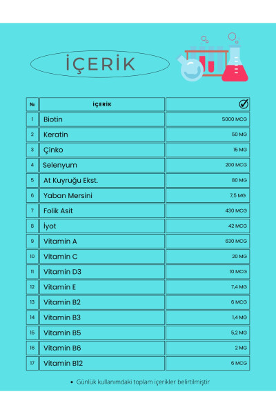 Saç ve Tırnak Vitamini - Hair Vitamin B Complex - Biotin Tablet Keratin Selenyum Çinko - Dökülmesine - 18