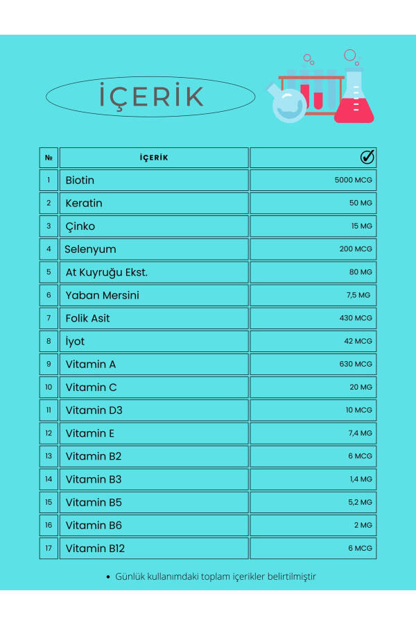 Saç ve Tırnak Vitamini - Hair Vitamin B Complex - Biotin Tablet Keratin Selenyum Çinko - Dökülmesine - 18