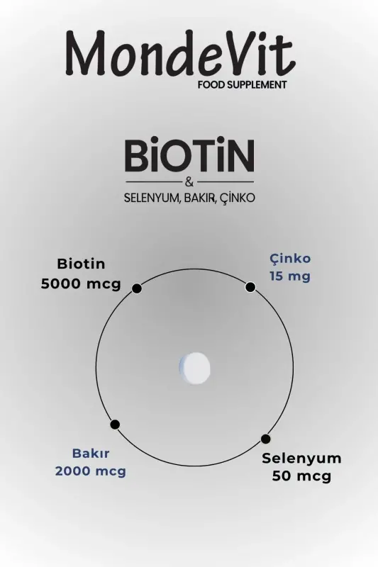Hair Vitamin 60 Tablet Biotin 5000 mcg-Zinc 15 mg-Copper 2000 mcg-Selenium 50 mcg - 4