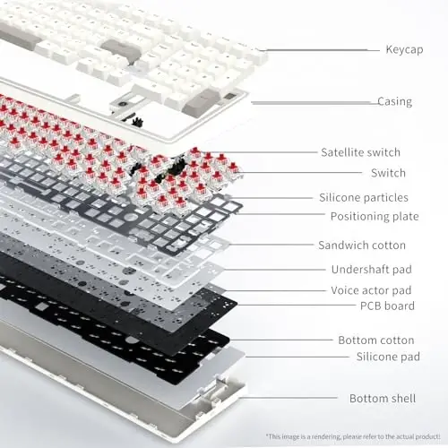 FIRSTBLOOD ONLY GAME. AK980 Retro Mechanical Keyboard - 101-Key Hot-Swappable Gasket Mount Wired Keyboard with Pre-Lubed Red Switches, Anti-Ghosting, for Office & Quiet Typing (Grey-White) - 4
