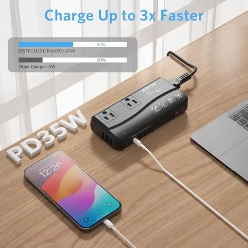 [Pure Sine Wave] BESTEK 600W Voltage Converter 220v to 110v, with PD35W Port Power Converter Adapter Combo for International Travel Overseas in European/UK/Ireland/Australia and More - 5