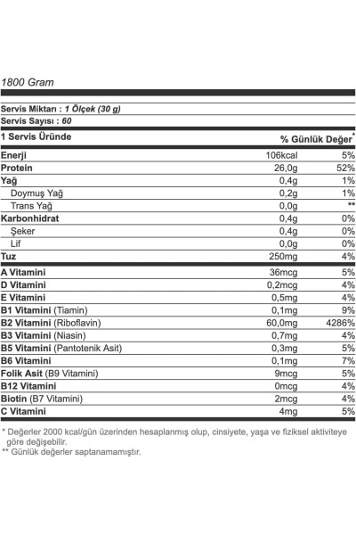 Saf Whey Protein İzolatı 1800 Gr Çikolata Aromalı Protein Tozu İzole Kas Geliştirici - 14