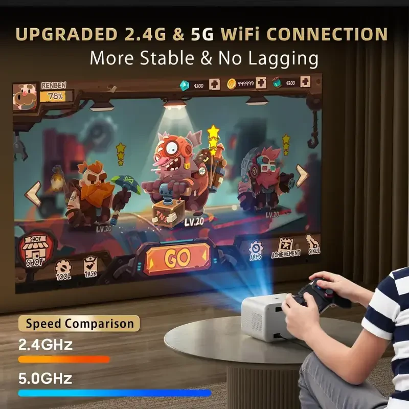 Sainyer WiFi Bluetooth 1080P FHD LCD Mini Projector, White - 4