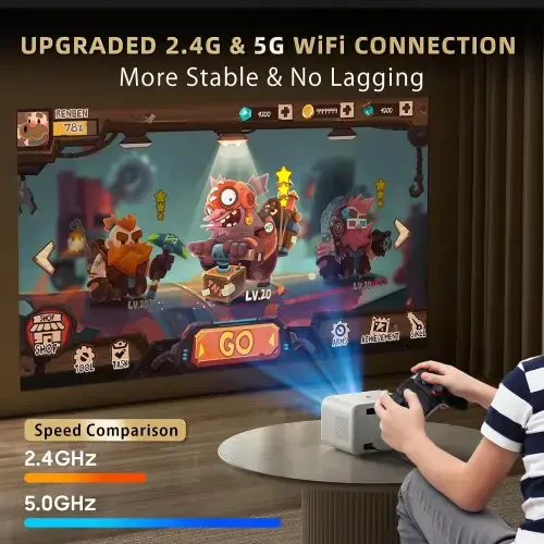 Sainyer WiFi Bluetooth 1080P FHD LCD Mini Proyektor, Oq - 4