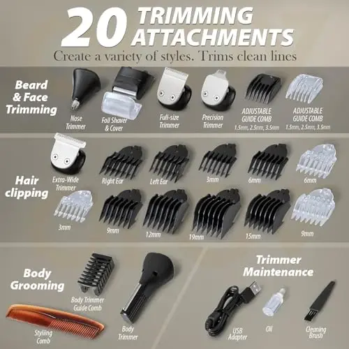 Beard Trimmer, 21 Piece Mens Grooming Kit and Hair Clipper, Cordless Rechargeable Electric Razor for Beard, Face, Nose, Hair Trimmer, Gold - 4