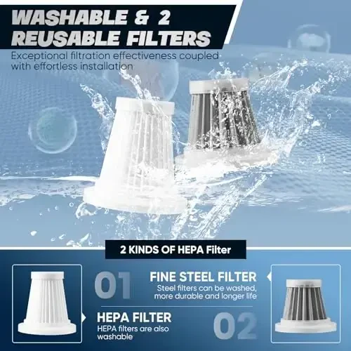 SakerPlus Avtomobil Changyutgichi - Eng yaxshi So'rish,Cho'tkasiz Dvigatel 12000PA Yuqori Quvvat,3 in 1 Mini Portativ Changyutgich Simsiz Avtomobil Changyutgichlari - 6