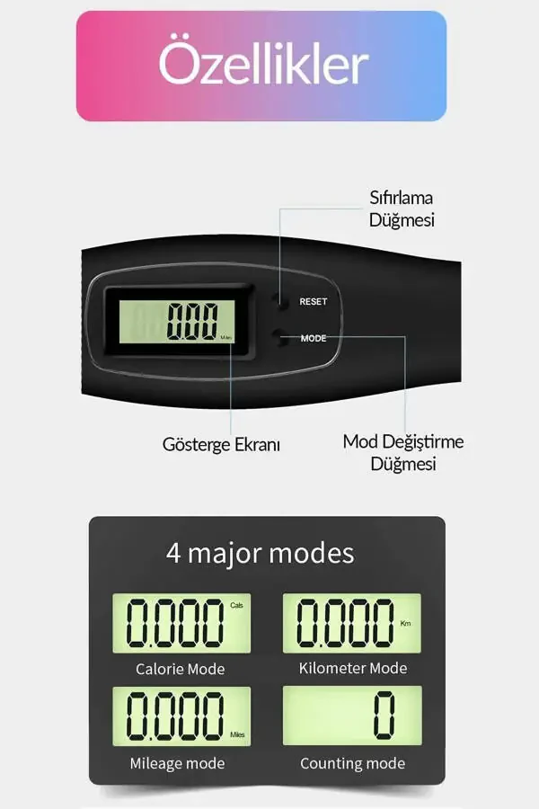 Sakrash ipligi elektron hisoblagich, kaloriy va masofa o'lchagich, 4 rejim, sozlanadigan uzunlik, displey, pushti - 3
