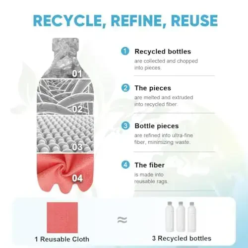 Салфетки для уборки из микрофибры AIDEA, красные полотенца для мастерских 55 листов (3 рулона), салфетки из микрофибры для чистки автомобиля, многоразовые бумажные полотенца, ветошь для автомастерских, механиков, цехов, дома, 11×9 дюймов - 5