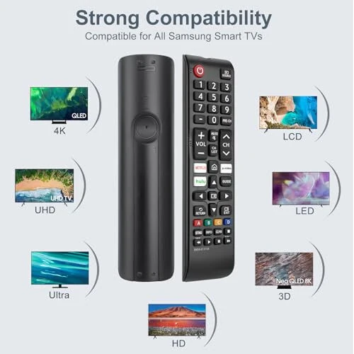【Pack of 2】 for Samsung-Smart -TV-Remote-Control-Replacement,Universal for All Samsung Frame Curved QLED TVs - 6