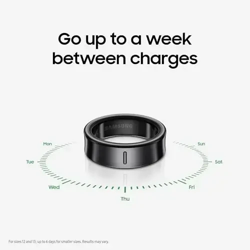 SAMSUNG Galaxy Ring, AI Smart Ring, Size First w/Sizing Kit, No App Subscription, Fitness Monitor, Sleep Tracker, Up to 7-Day Battery, Size 10, Titanium Black [US Version, 1Yr Manufacturer Warranty] - 8