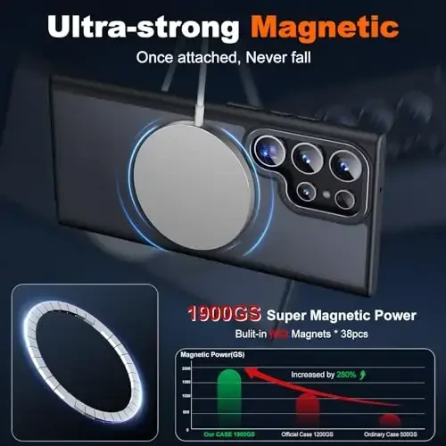 JAME for Samsung Galaxy S23 Ultra Case, Compatible with Magsafe, Transparent Matte Slim Cover Military-Grade Protection for Galaxy S23 Ultra PhoneCase, Black - 7