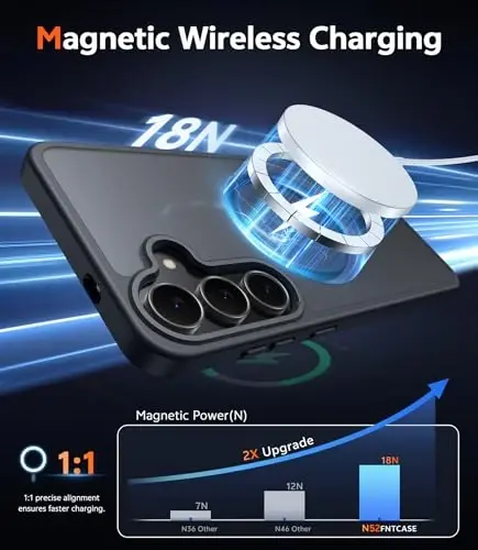 Samsung Galaxy S25-FE uchun FNTCASE g'ilofi: Ekran himoyachisi bilan magnitli mat telefon g'iloflari, Magsafe bilan mos tushadigan, yiqilishga chidamli, ingichka, mustahkam, zarbaga chidamli, yarim shaffof g'ilof (C-Frosted Black) - 3