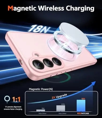 Samsung Galaxy S26-Plus uchun FNTCASE g'ilofi: Magsafe bilan mos keluvchi ekran himoyachisi bilan mat magnitli telefon g'iloflari, yupqa sarg'aymaydigan himoya yarim shaffof qopqoq (C-Frosted Pink Magnetic) - 3