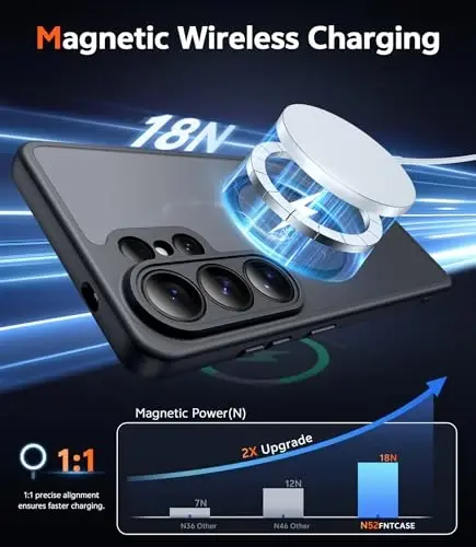 Samsung Galaxy S26-Ultra Kılıfı için FNTCASE: Ekran Koruyuculu Mat Manyetik Yarı Saydam Telefon Kılıfları, Lens Korumalı, Magsafe ile Uyumlu, Sağlam Koruyucu Telefon Kılıfı (Buzlu Siyah Manyetik) - 3