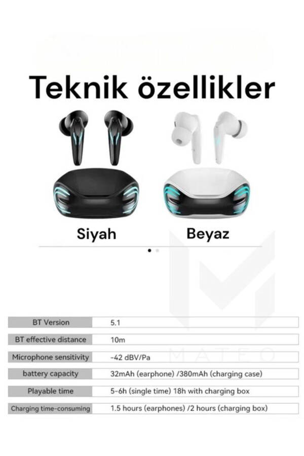 Samsung Galaxy Uyumlu K68 Kulaklık ANC Gürültü Önleyici, En İyi Kalite - 4