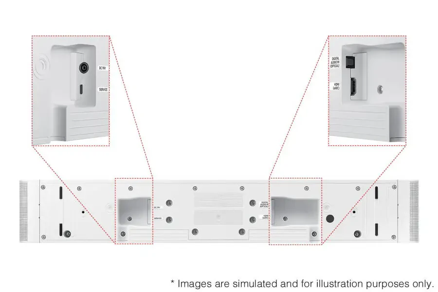 Samsung HW-S61D/ZA 5 Kanal Bluetooth 26,3 Diimli Soundbar Oq Chumoli, Oq - 5