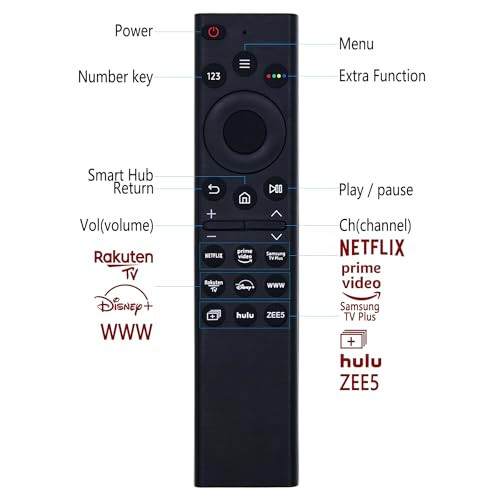 Samsung Smart TV LCD LED UHD QLED 4K HDR TVlari uchun yangi almashtiriladigan universal Samsung TV masofadan boshqarish pulti, Netflix, Samsung TV Plus, Rakuten TV uchun tez funktsiya tugmalari bilan - 10