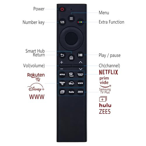 Samsung Smart TV LCD LED UHD QLED 4K HDR TVlari uchun yangi almashtiriladigan universal Samsung TV masofadan boshqarish pulti, Netflix, Samsung TV Plus, Rakuten TV uchun tez funktsiya tugmalari bilan - 3
