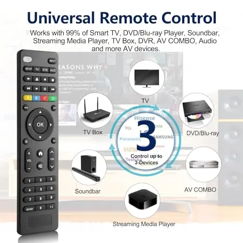 Samsung/LG/Sony/Onn/RCA/Vizio/Hisense/Sony/Philips va boshqalar uchun Universal Pult TV, DVD Blu-ray Soundbar Media Player Set-Top Box uchun, Oddiy O'rnatish, 3-Qurilma - 2