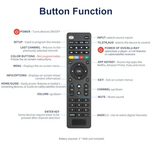 Samsung/LG/Sony/Onn/RCA/Vizio/Hisense/Sony/Philips va boshqalar uchun Universal Pult TV, DVD Blu-ray Soundbar Media Player Set-Top Box uchun, Oddiy O'rnatish, 3-Qurilma - 5