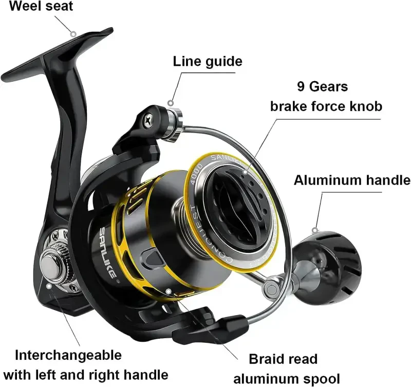 SAN LIKE Spinning Fishing Reel, Saltwater & Freshwater Fishing Reel 40.5 Lbs Max Drag - 7+1 BB Ball Bearing 5.2: 1 Gear Ratio 5000-BLACK-5000 - 3