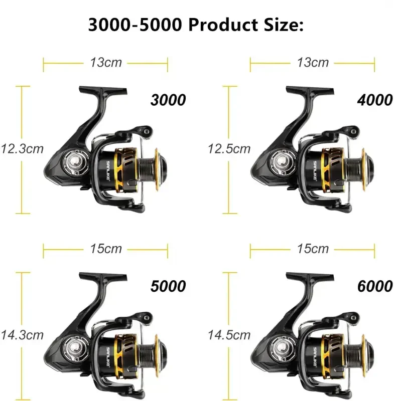 SAN LIKE Spinning Fishing Reel, Saltwater & Freshwater Fishing Reel 40.5 Lbs Max Drag - 7+1 BB Ball Bearing 5.2: 1 Gear Ratio 5000-BLACK-5000 - 5