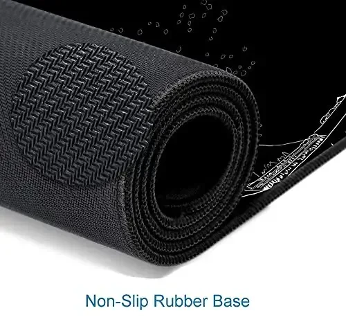 SANWUMIAN Gaming Mouse Pad, Large Mouse Pads for Desk, Non-Slip Rubber Base Mousepad, Keyboard Mouse Mat, Desk Pad with Stitched Edges, 31.5x11.8inch, The Great Wave Off Kanagawa - 5