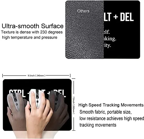 SANWUMIAN Motivational Mouse Pad, Black Inspirational Mouse Pad with Designs, Square Mouse Mat Waterproof Mousepad Non-Slip Rubber Base Mouse Pads for Office Laptop - 5