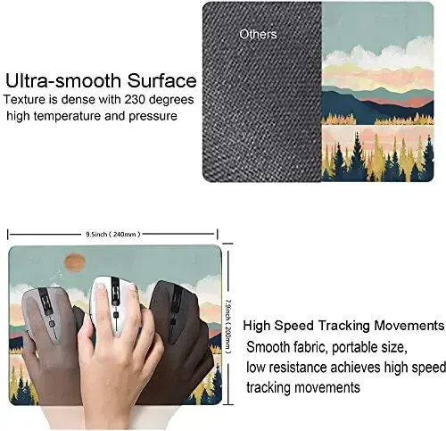 SANWUMIAN Mouse Pad, Abstract Landscape Mouse Pad, Square Mouse Mat Waterproof Mousepad Non-Slip Rubber Base Mouse Pads for Office Laptop, Modern Art - 5