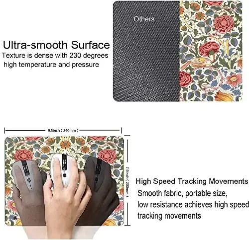 SANWUMIAN Mouse Pad, Floral Mouse Pad, Square Mouse Mat Waterproof Mousepad Non-Slip Rubber Base Mouse Pads for Office Laptop, William Morris Flowers - 5