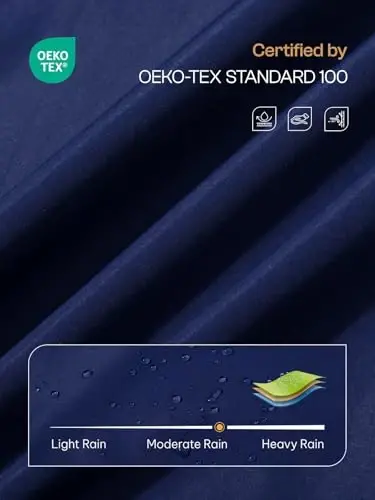 Kids Rain Jacket Waterproof Raincoat Mesh Lined Coat with Removable Hood for Boys Girls - 5