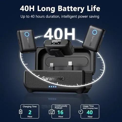 Saramonic BLINK500B2+ Wireless Lavalier Microphone for iPhone Android Type-C Smartphone Camera, 492ft Range, 20h Battery Life, Clip on Wireless Lapel Mic for Live Streaming Video Conference Recording - 4