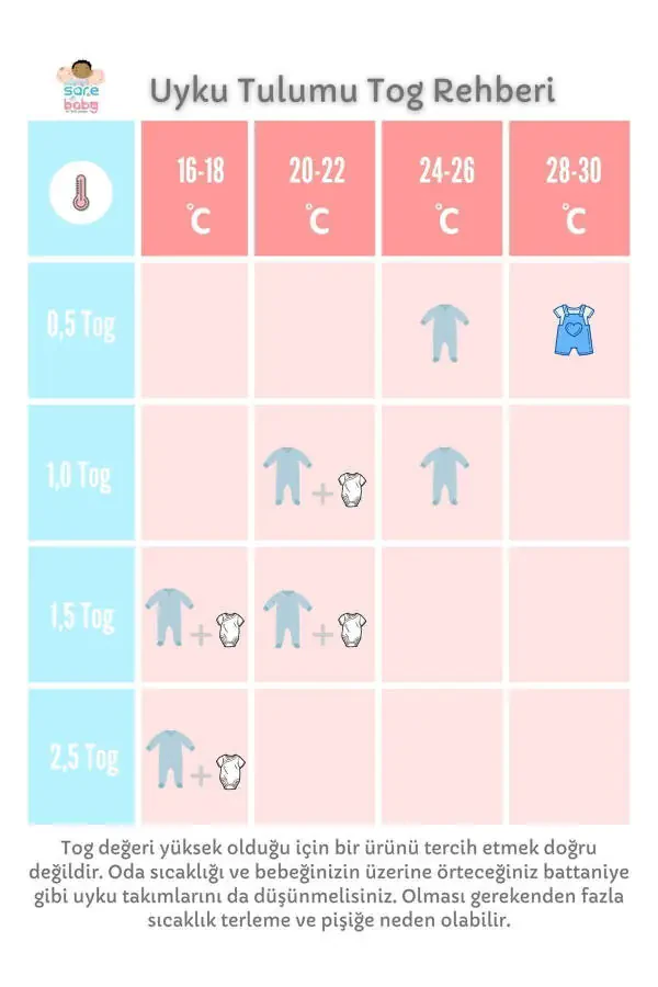 Sare Baby Bebek Uyku Tulumu %100 Doğal Pamuk Çift Kat Özel Kumaş Unisex 1.0 Tog-Ekru - 6