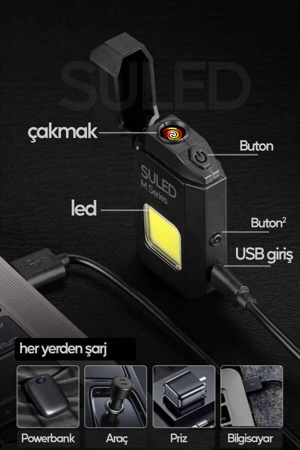 Şarjlı Çakmak USB Şarjlı LED Fener M Serisi Kamp Çakmağı COB Led CE Rüzgardan Etkilenmez - 2