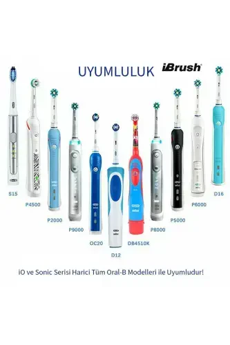 Şarjlı Ve Pilli Diş Fırçası Tutucu Stand Ve 2 Adet Koruyucu Kapak - 4