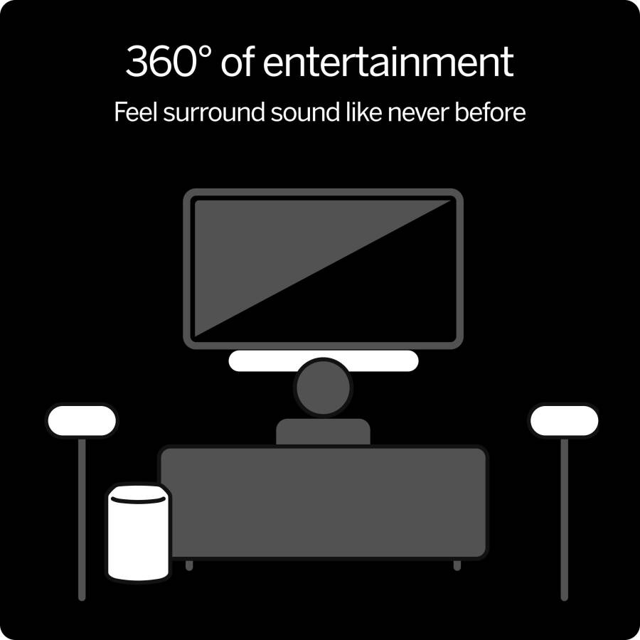 Саундбар VIZIO 5.1 SE с Dolby Atmos и DTS: X (НОВИНКА) SV510X-0806 - 66