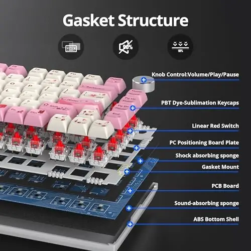 SbocKeeb 75 foiz Pushti Klaviatura Gasket-Mounted, Ovozni yutuvchi prokladkalar bilan, 82 tugmachali ixcham simli RGB mexanik oʻyin klaviaturasi Win uchun Hot-Swap Socket, Ying - 3