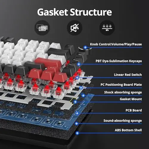 SbocKeeb 75 foizli klaviatura Gasket-Mounted, ovoz yutuvchi prokladkalar bilan, 82 tugmali ixcham simli RGB mexanik oʻyin klaviaturasi Hot-Swap Socket Win uchun, Oq - 3