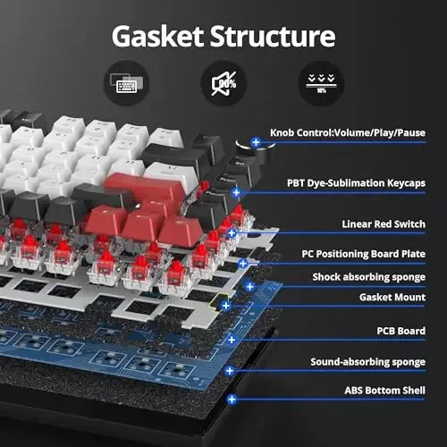 SbocKeeb 75 foizli klaviatura Gasket-Mounted, ovoz yutuvchi prokladkalar bilan, 82 tugmali ixcham simli RGB mexanik oʻyin klaviaturasi Hot-Swap Socket Win uchun, Oq - 3