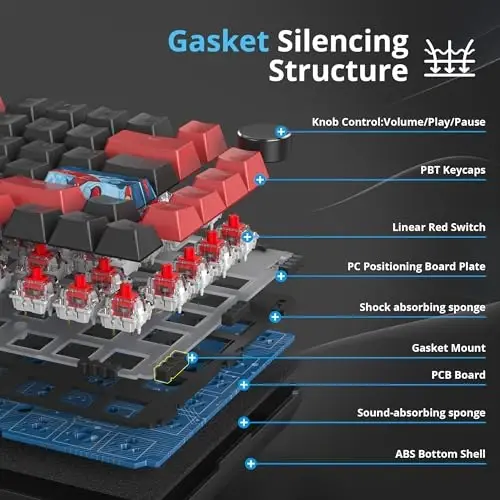 SbocKeeb 75 foizli klaviatura Gasket-Mounted, ovoz yutuvchi yostiqchalar bilan, 82 tugmali ixcham simli RGB mexanik oʻyin klaviaturasi Win uchun Hot-Swap Socket, Qizil Qora - 3