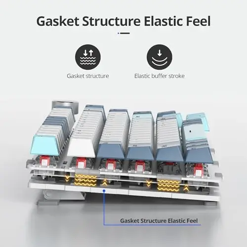 SbocKeeb 75 foizli klaviatura Gasket-Mounted ovoz yutuvchi yostiqchalar bilan, 82 tugmali ixcham simli RGB mexanik oʻyin klaviaturasi Win uchun Hot-Swap Socket, Whistle - 3