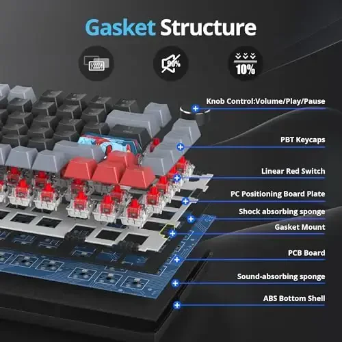 SbocKeeb 75 foizlik klaviatura Gasket-Mounted, ovoz yutuvchi prokladkalar, 82 tugmali ixcham simli RGB mexanik oʻyin klaviaturasi Win uchun Hot-Swap Socket, qora - 3